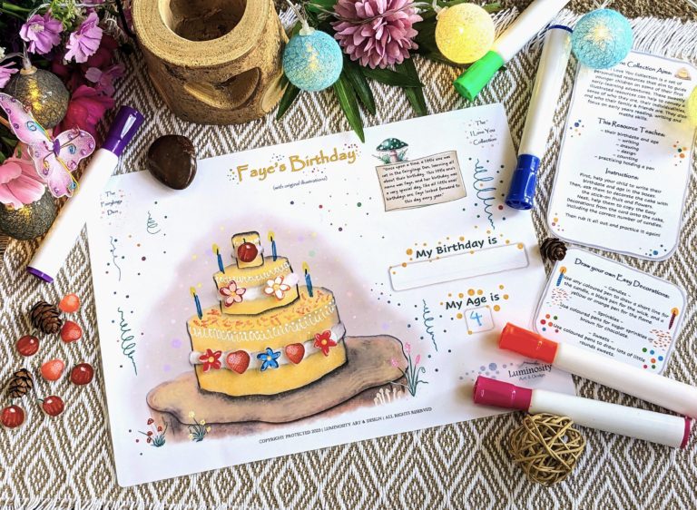 Your Birthday