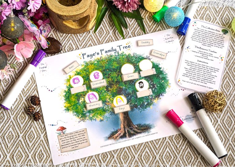 Your Family Tree